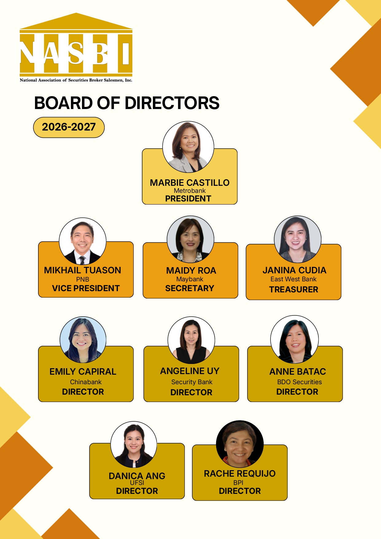 Board of Directors