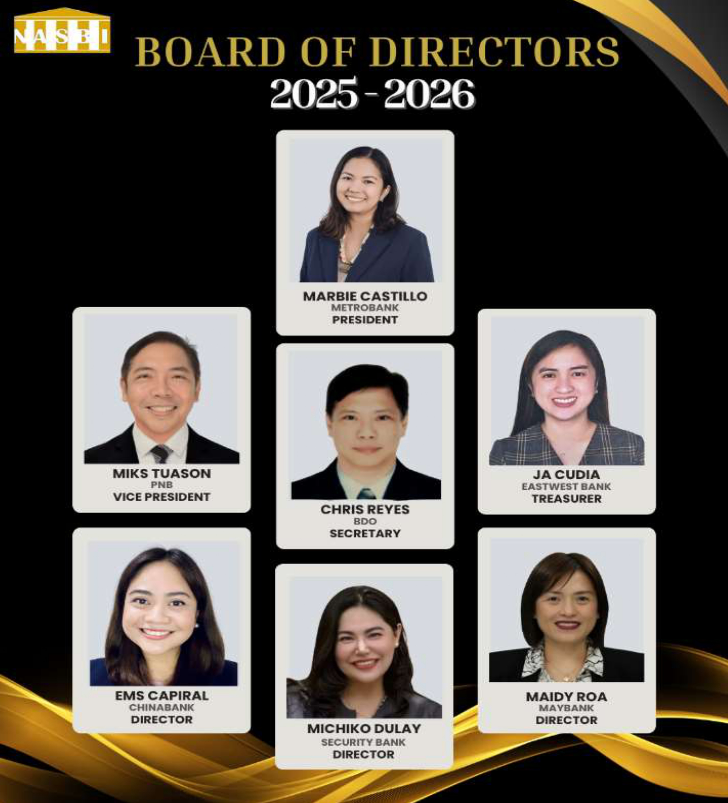 Board of Directors